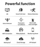 360° Bulb Socket WiFi Security Camera | No Wiring, Full HD & Night Vision