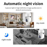 360° Bulb Socket WiFi Security Camera | No Wiring, Full HD & Night Vision
