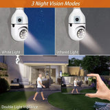 Dual Lens Smart WiFi CCTV Camera: Advanced Wireless Home Security System